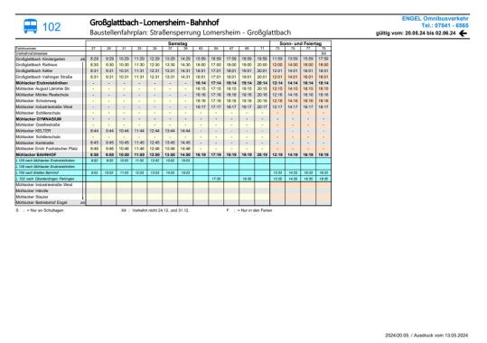 Baustellenfahrplan: Straßensperrung Lomersheim - Großglattbach (4 von 4)